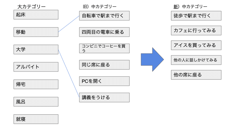 スクリーンショット 2020-08-23 23.53.32