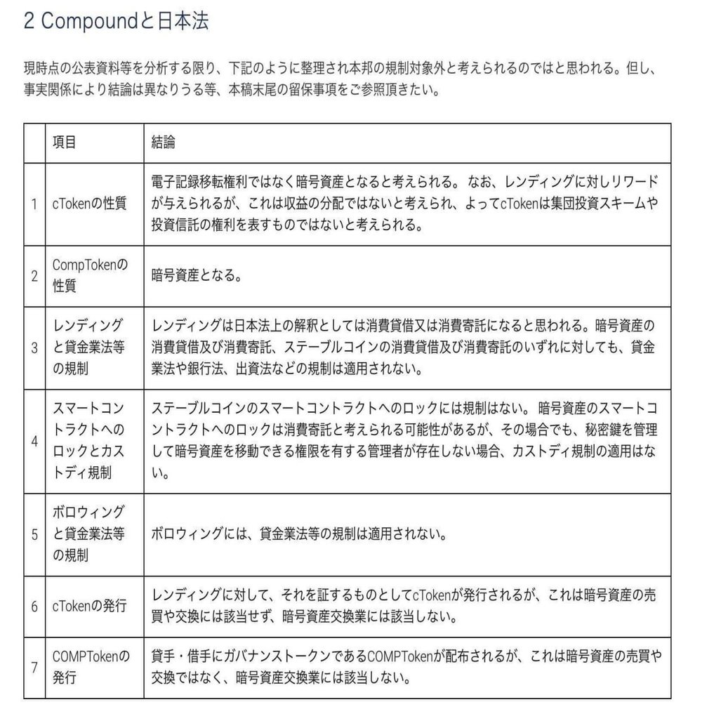 DeFi（分散型金融）とCompound＝無人仮想通貨貸借プラットフォーム｜金光碧 / Kanemitsu Midori