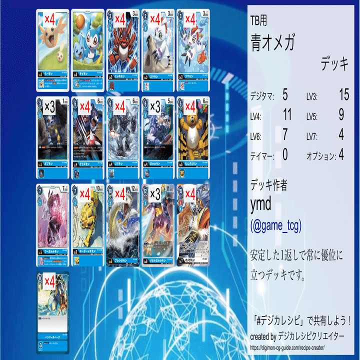 テンプレ青オメガ入門｜ymd@デジモンカードゲーム