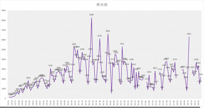 画像323