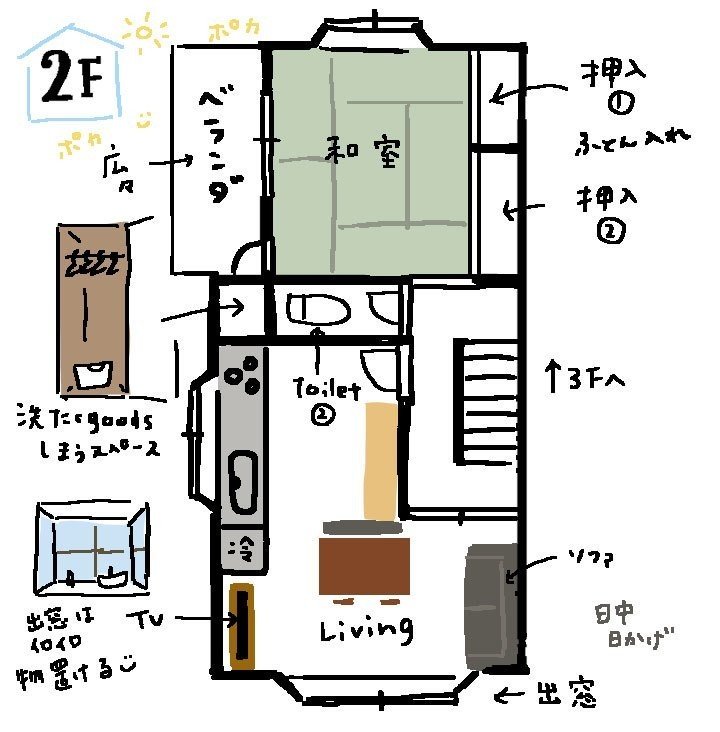 間取り2階