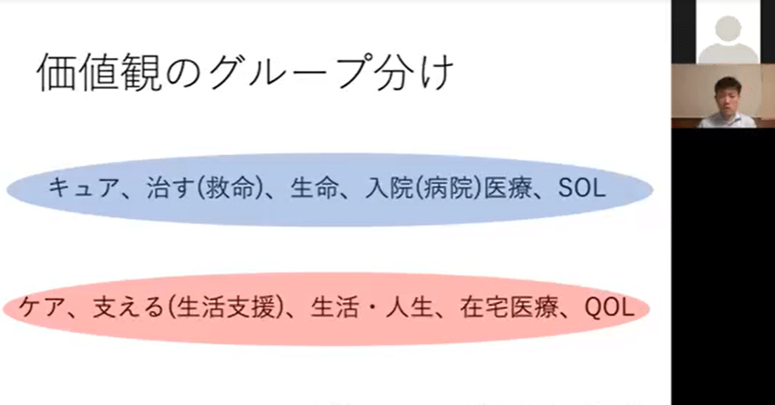 最善とは何か 常に向き合い寄り添うことで考える よりよい関わり方 在宅医療研究会オンライン 7月度レポート 7 27 在宅医療研究会 Note