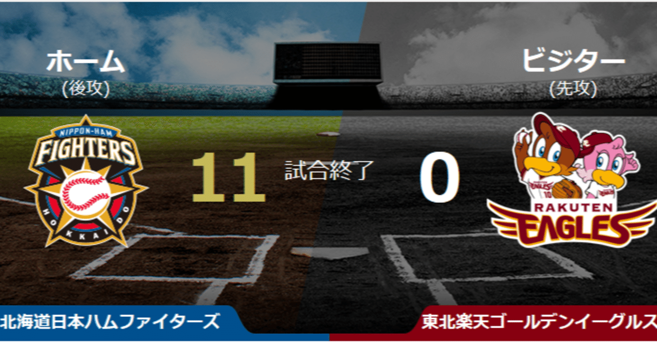 戦評 2週連続ビジター日程よく戦った 誰がなんと言おうと5勝5敗2分は御の字 だ 8 23 楽天0 11日本ハム Eagleshibakawa Note