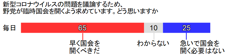 20200824毎日