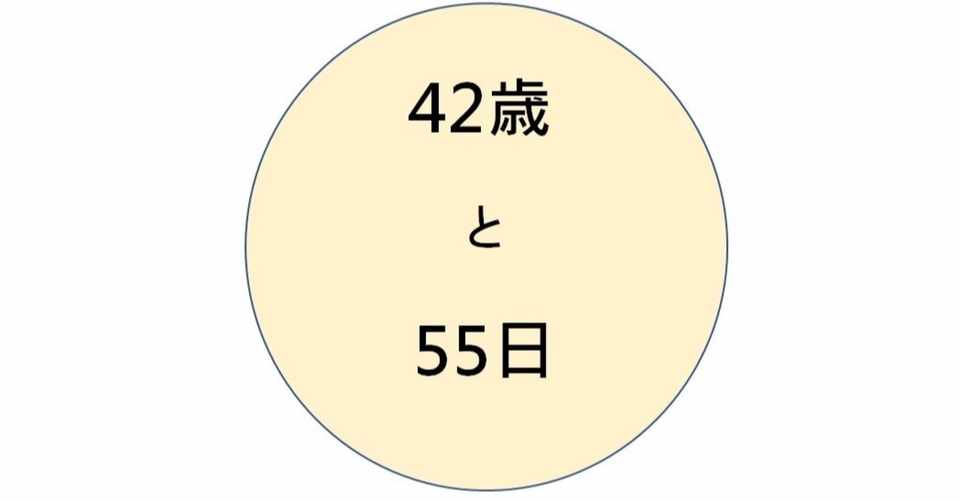 42歳と55日 卵子の質を高めるコエンザイムq10 Yozu 42歳一人目妊活中 南国 Note