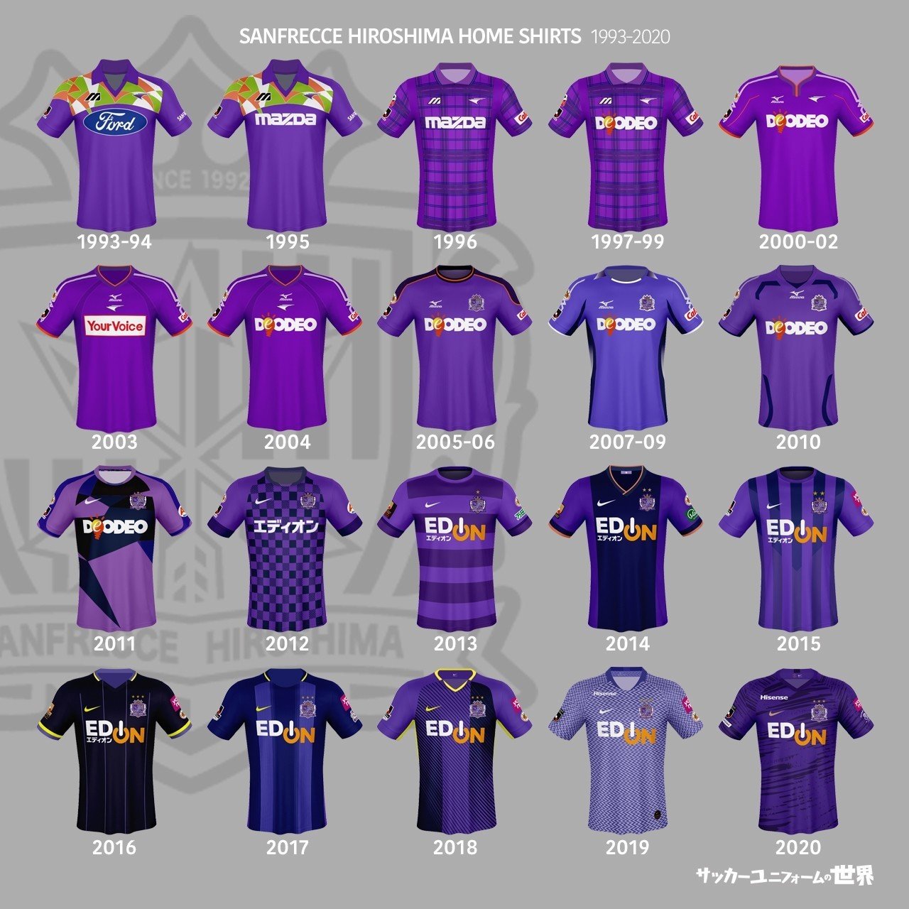 サンフレッチェ広島歴代ユニフォーム ともさん Note サンフレッチェ広島歴代ユニフォーム ともさん Note