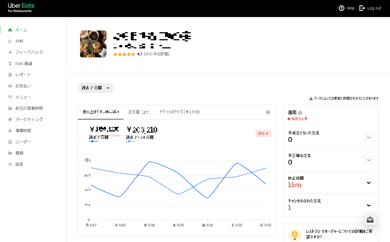 飲食店の為の『Uber Eats』の基礎知識UberEats 管理画面の見方【初級編 