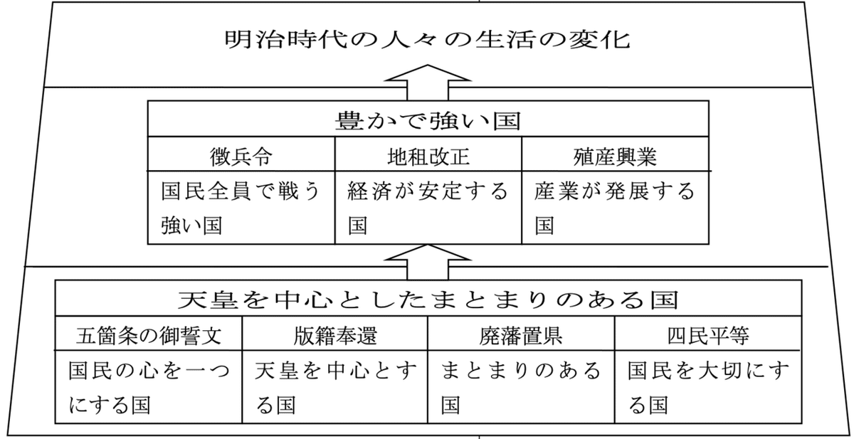 聖書に記されている神様の素晴らしさ」｜苫小牧キリスト教会
