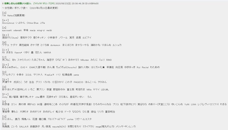 Vtuber所感 にじさんじレヴィさんの歌動画がニコ動ランクインしてた話 しじみ Fbtbqopam767 Note