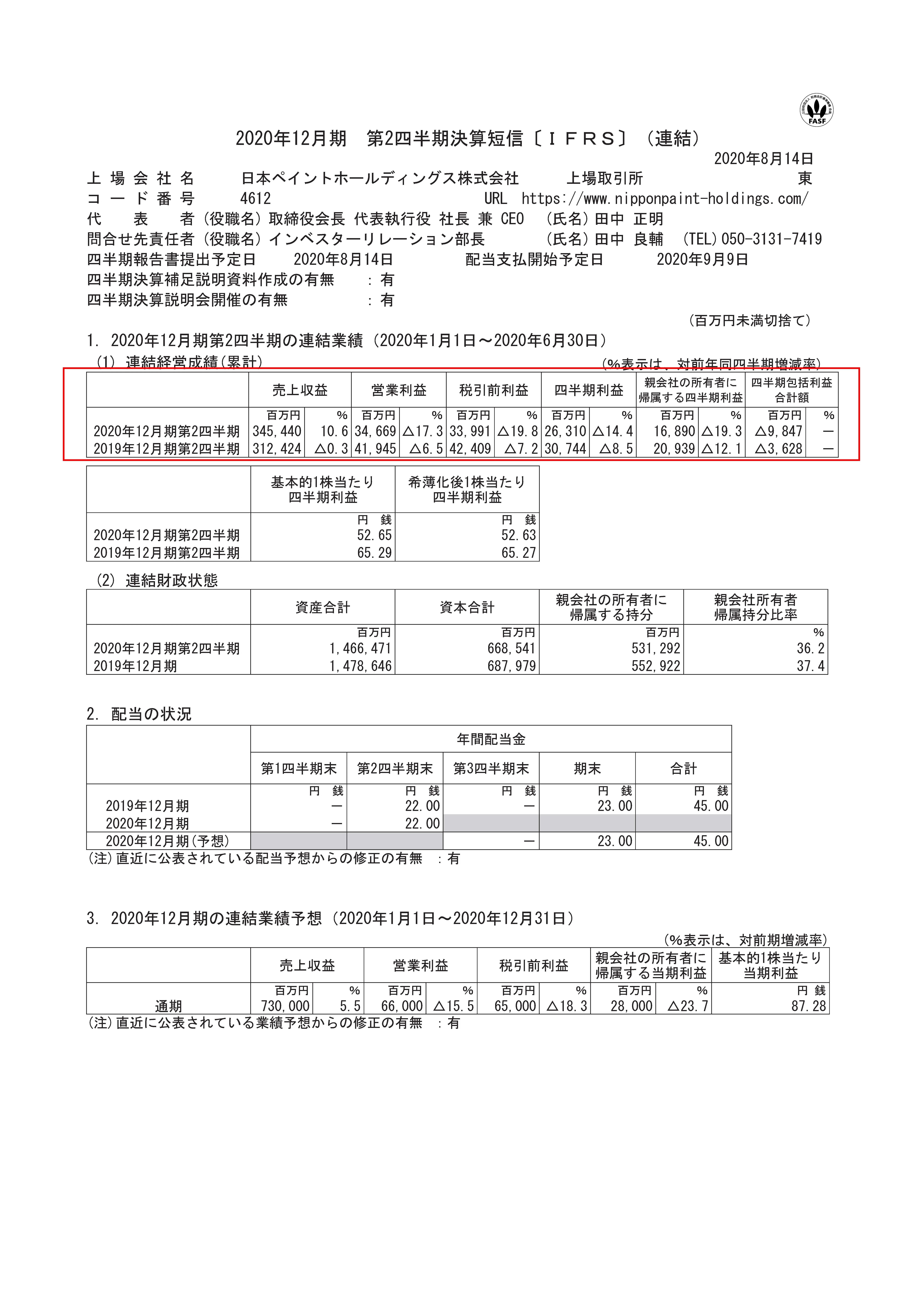日本ペイントHDの決算から考える今後の業績と、どうしてシンガポール