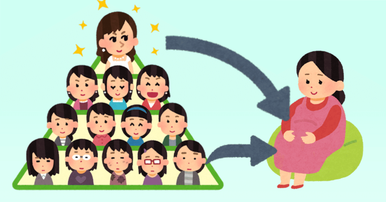 代理出産 の新着タグ記事一覧 Note つくる つながる とどける