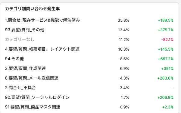 スクリーンショット 2020-08-24 15.59.01