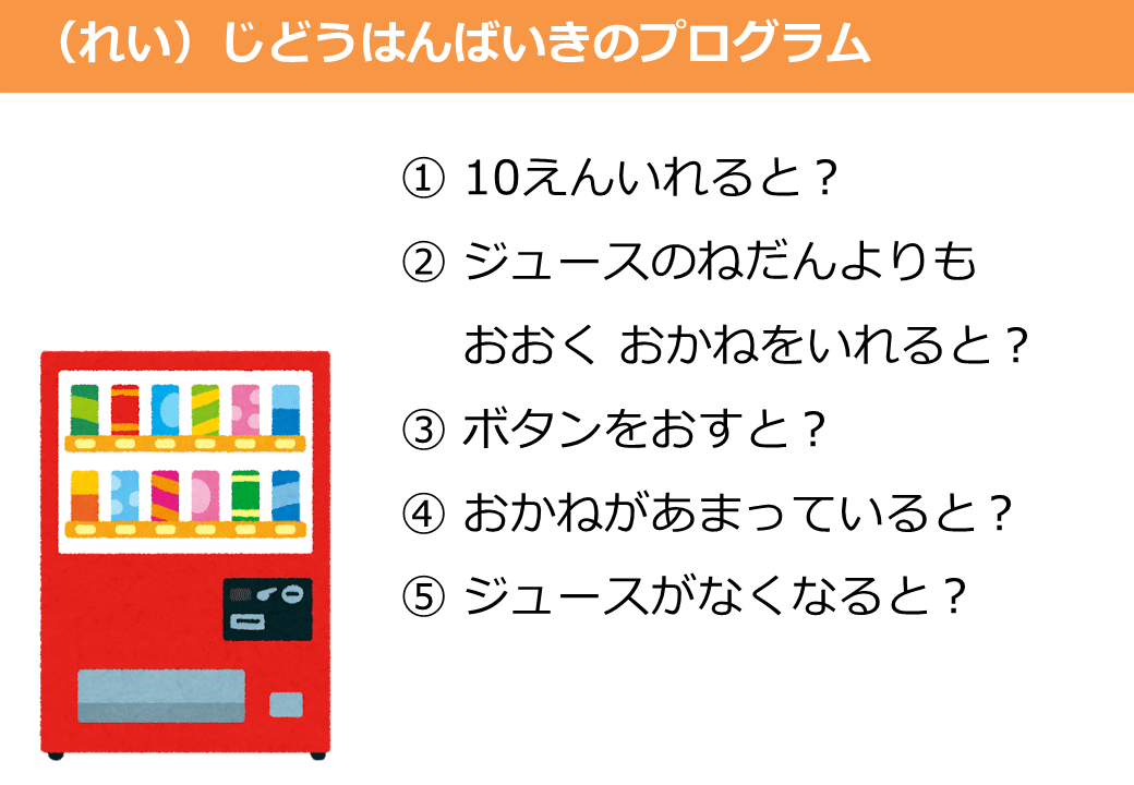 プログラミングってなぁに？_スライド_20180617