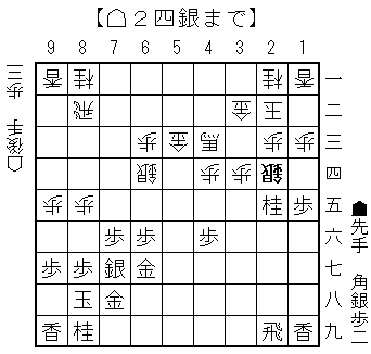 2020.8.23八代　朝日杯78手