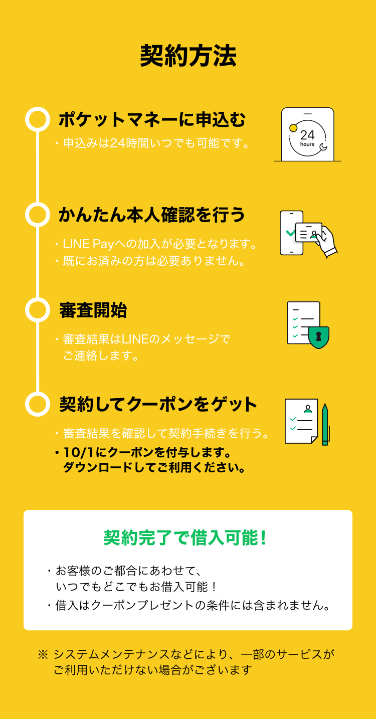 契約完了でline Pay50 Offクーポンプレゼント Lineスコア Lineポケットマネー公式 Note