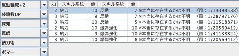 炭鉱 装備 ブラキ
