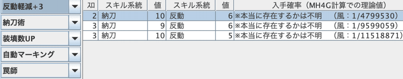 ブラキ炭鉱 炭鉱用装備 お守り資料まとめ ひしゃ 陽赦 A Note