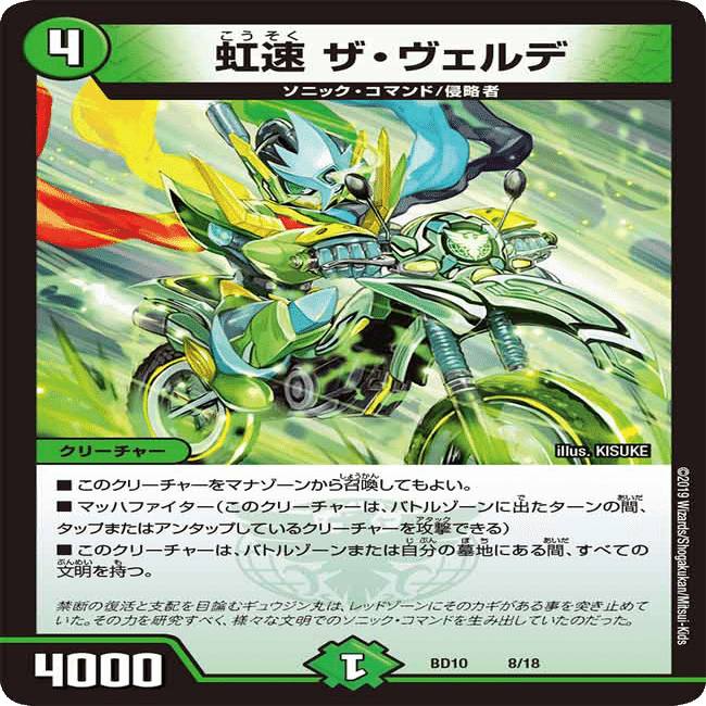 ZweiLance】アナカラーデッドダムド2020 解説｜ZweiLance