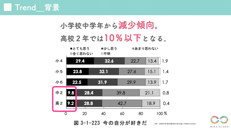 スクリーンショット 2020-08-24 22.24.14