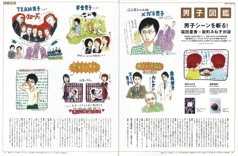 能町みね子 雑誌の人格 担当編集者対談 Tv Bros の人格プロファイル Tv Bros テレビブロス Note 能町みね子 雑誌の人格 担当編集者対談 Tv Bros の人格プロファイル Tv Bros テレビブロス Note