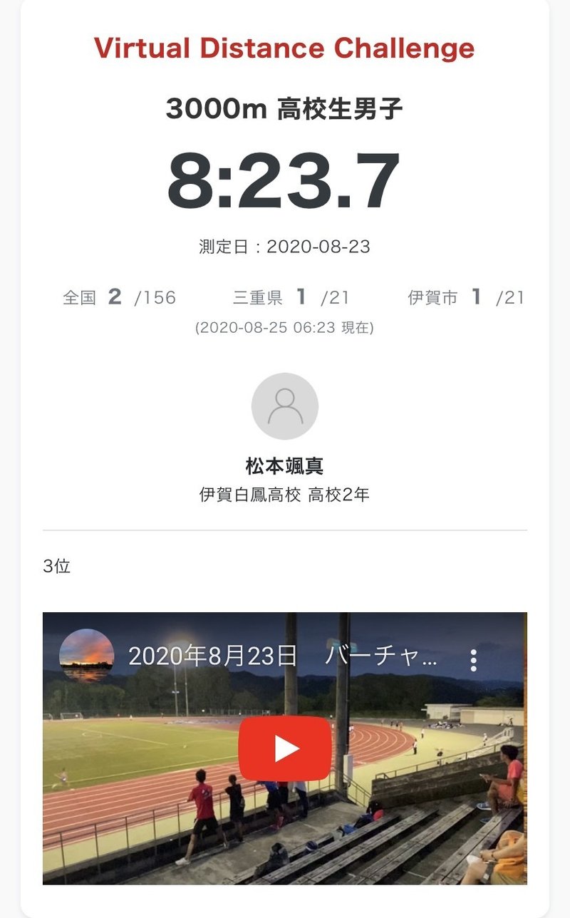 バーチャレは続く 自宅計測員 まなみん Note