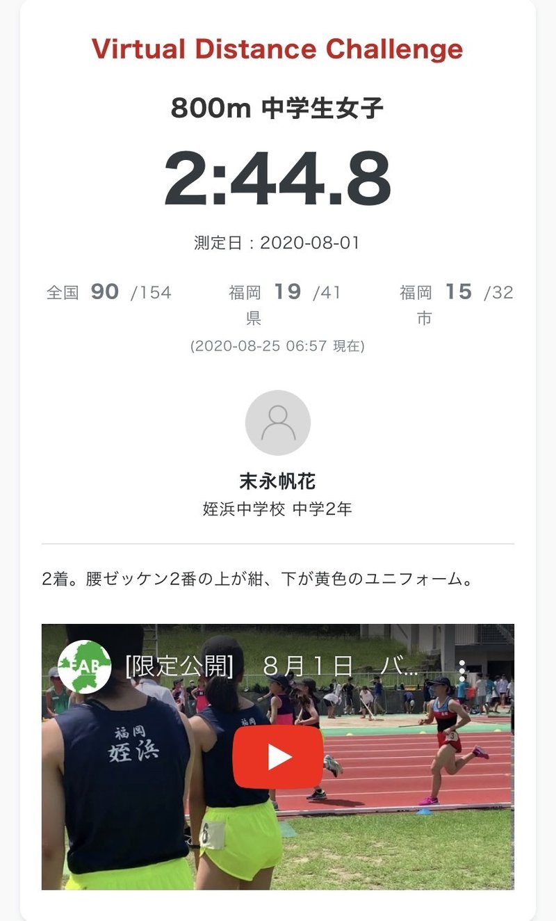 バーチャレは続く 自宅計測員 まなみん Note