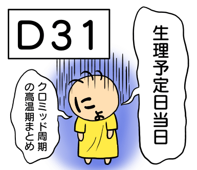 妊活11 D31 高温期15日目 にょんぺい Note