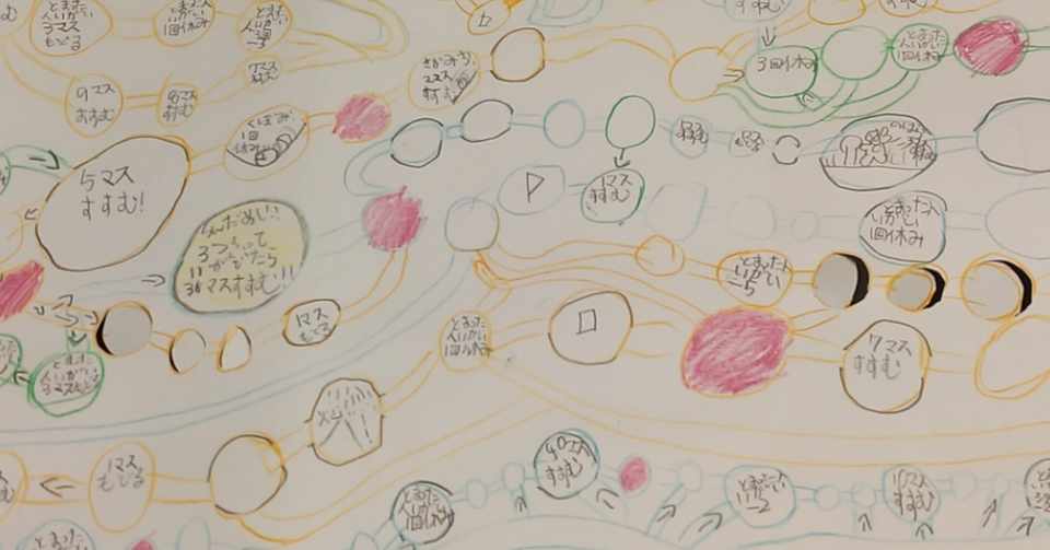 手作りすごろく Usausadayo Note