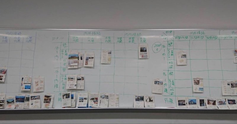 住宅特集 から建築の効果的な構成を考える 名城大学佐藤布武研究室 Note 住宅特集 から建築の効果的な構成を考える 名城大学佐藤布武研究室 Note
