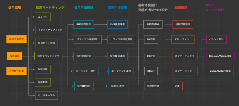 スクリーンショット 2020-08-25 11.50.55