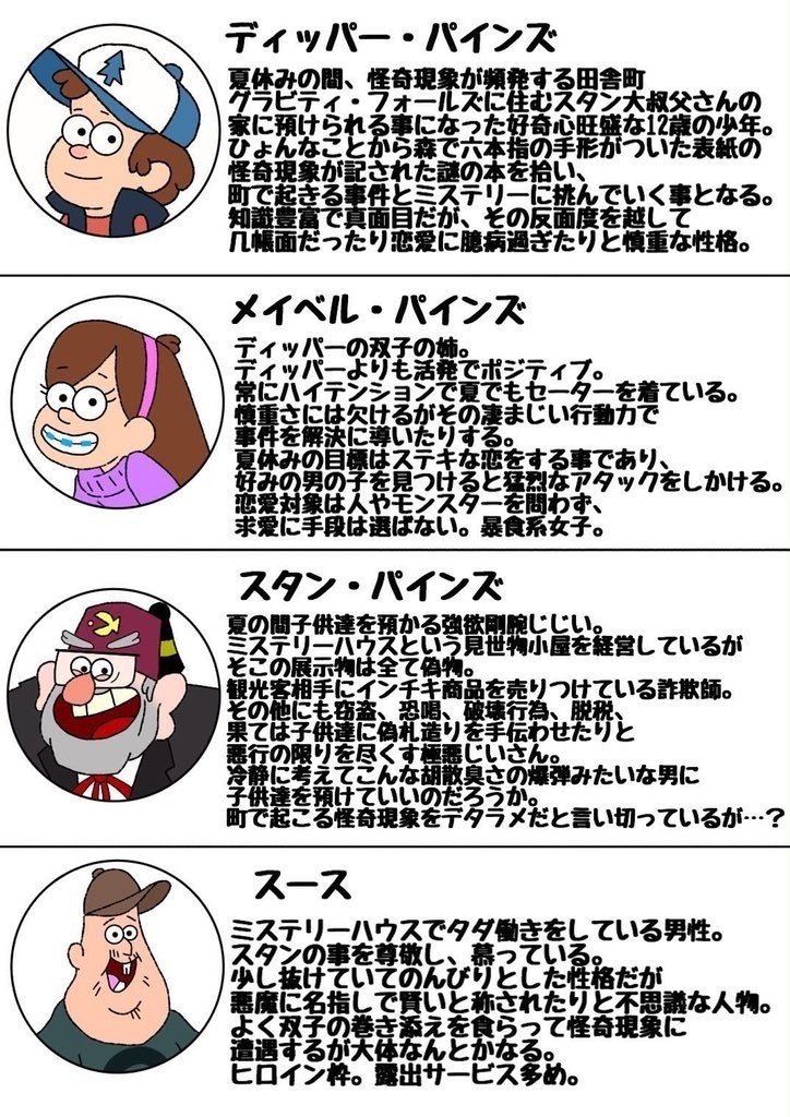 傑作海外アニメ 怪奇ゾーン グラビティフォールズ ゆるふわぴんくチャン Note