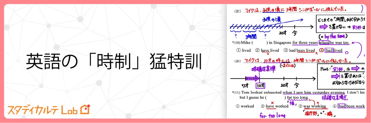 title_好永授業05時制