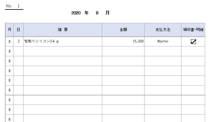 私の収支管理方法 ハンドクラフトラボ 徳永ゆうこ Note