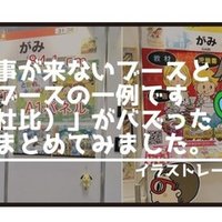 06イラストの相場について イラストレーターがみ Note