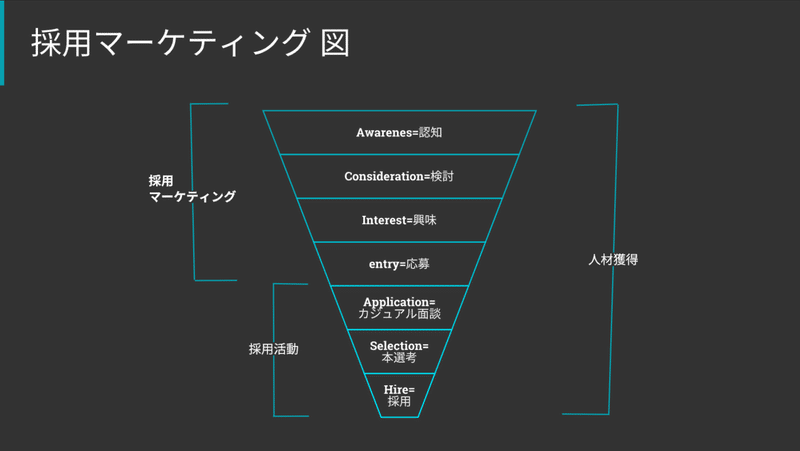 スクリーンショット 2020-08-25 14.58.30