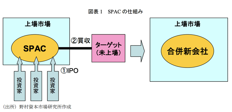 スクリーンショット 2020-08-25 15.02.30