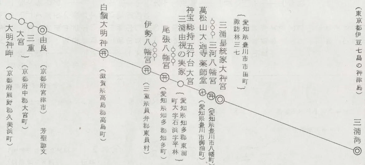 八幡大明神 (2)