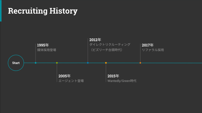 スクリーンショット 2020-08-25 15.36.55