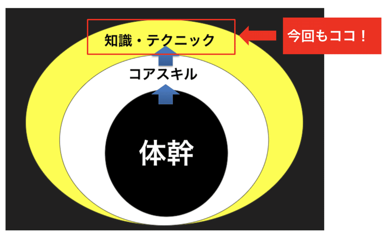 スクリーンショット 2020-08-25 20.01.46