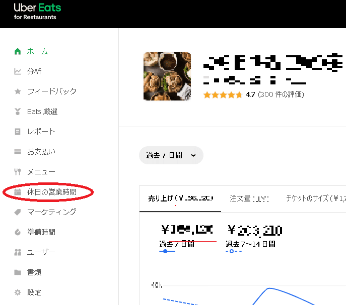 飲食店の為の『Uber Eats』の基礎知識UberEats 管理画面の見方【初級編