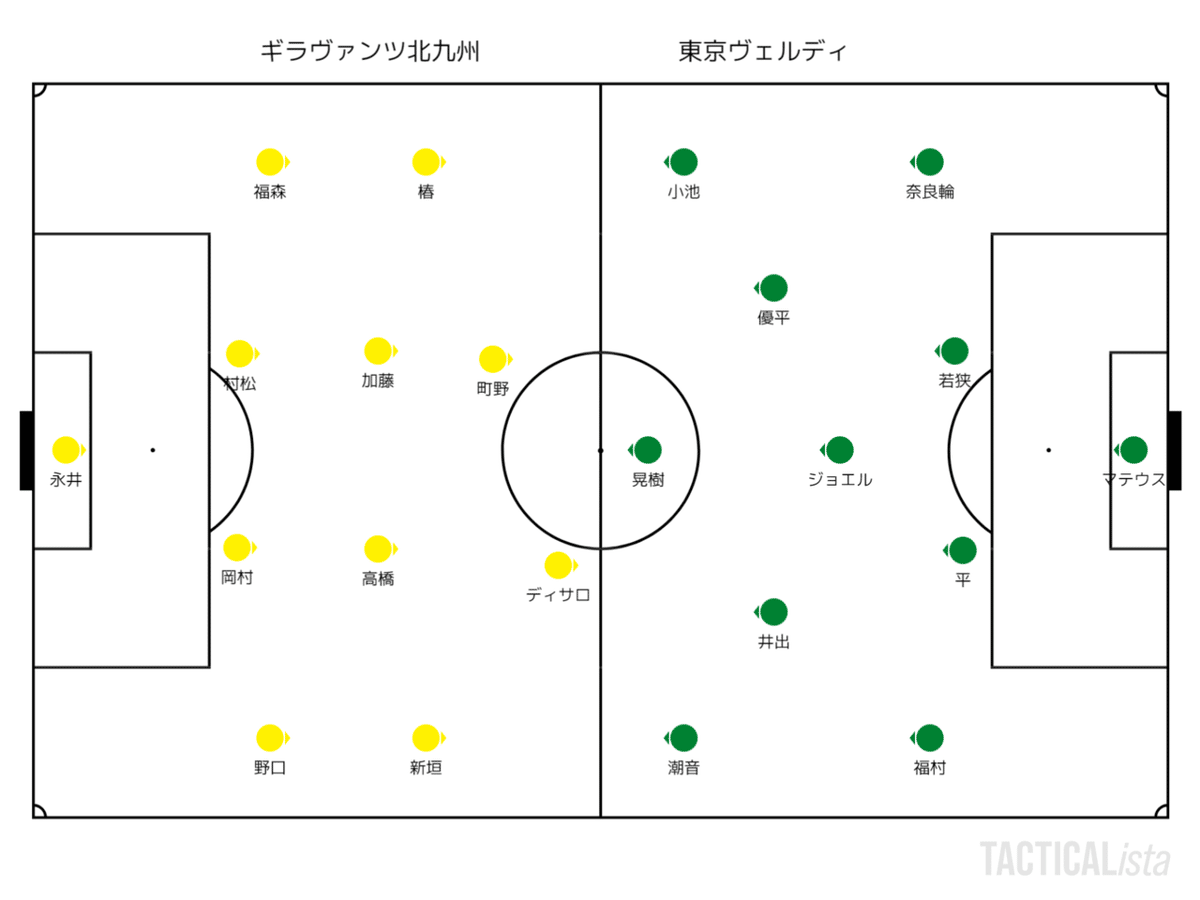 ダウンロード