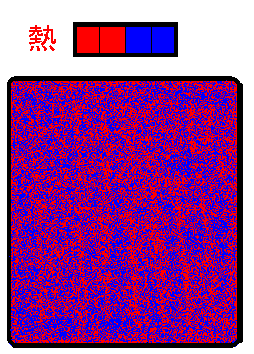 スクラントン現実錨 Sra