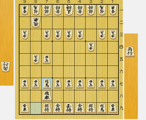 新鬼殺し戦法 研究 シェオお Note 新鬼殺し戦法 研究 シェオお Note