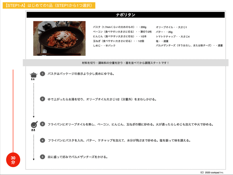 超初心者限定 オンライン男の料理ワークショップを開催します 料理男子のための図解レシピ By Cookpad Note