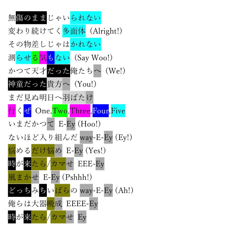 Creepy Nuts かつて天才だった俺たちへの歌詞考察 堕天狗 Note