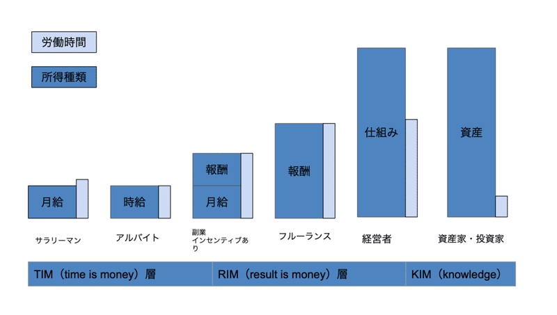 スクリーンショット 2020-08-25 23.02.12