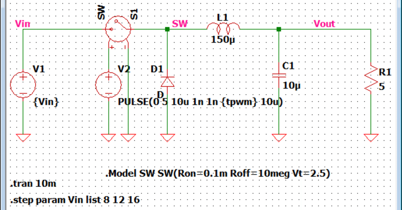 降圧DCDCのインダクタ(コイル)、コンデンサ設計をpythonで計算してみた。｜でがらし