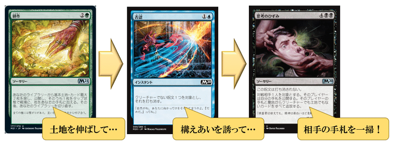 メイン後攻で勝利をつかみ取れ 日本選手権予選対策mtgaスタンダード環境分析 ガンプ Ganp Note
