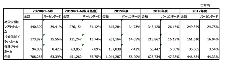 スクリーンショット 2020-08-26 2.31.51