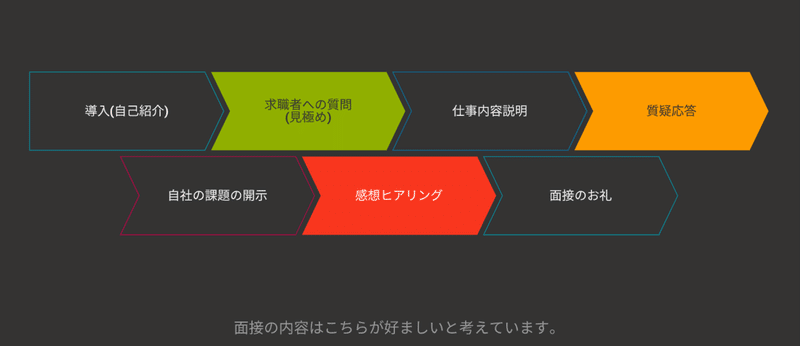 スクリーンショット 2020-08-26 8.42.53